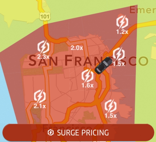 surge_pricing_lead